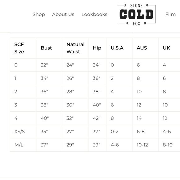 Stone Cold Fox Ischia Jumpsuit - Art Deco Print - Picture 6 of 6